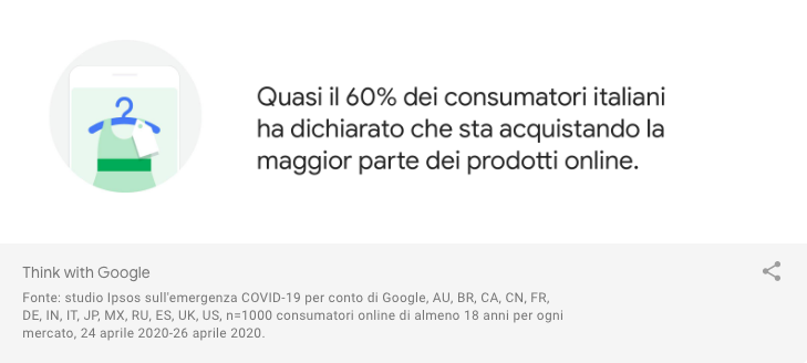 verifica ottimizzazione sito