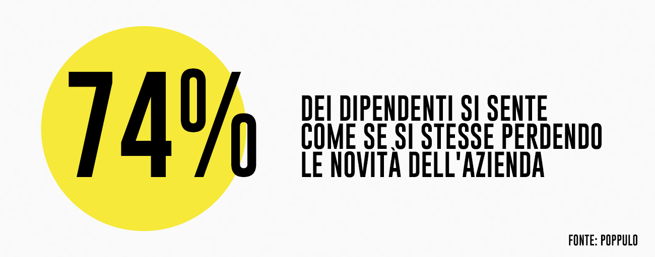 Podcast aziendali_2